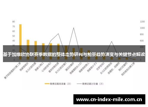 基于加维欧协联赛季数据的整体走势研判与前景趋势演变与关键节点解读