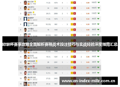 欧联杯赛事攻略全面解析赛程战术投注技巧与实战经验深度指南汇总